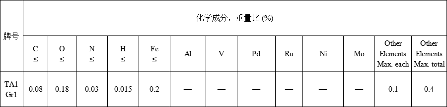 钛毛细管(图1)