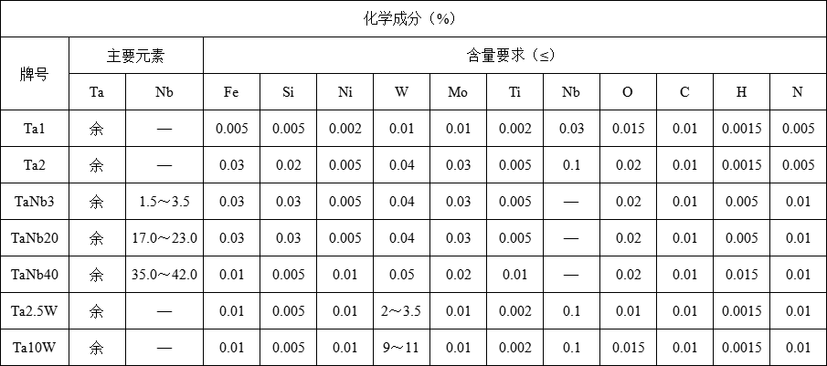 钽丝(图1)