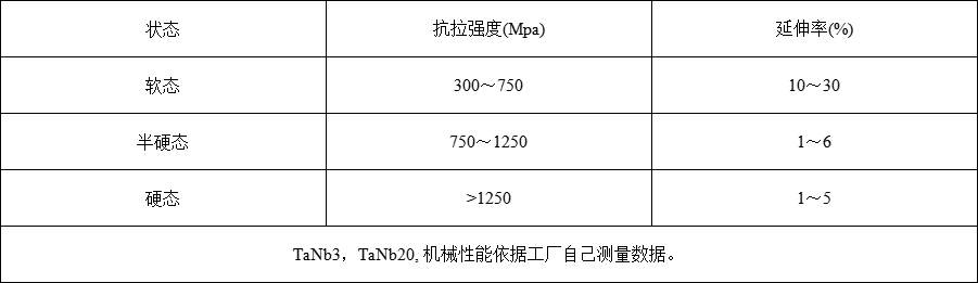 钽丝(图2)