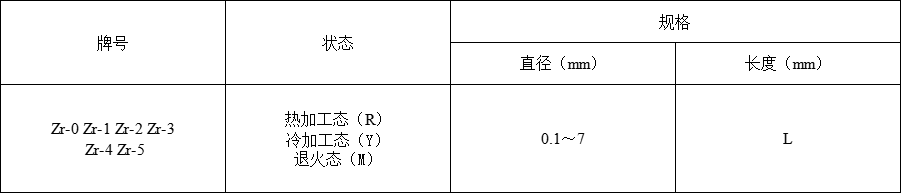 锆丝(图1)